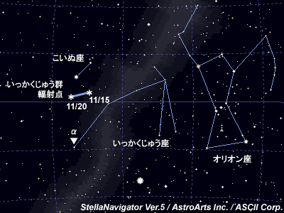 星図