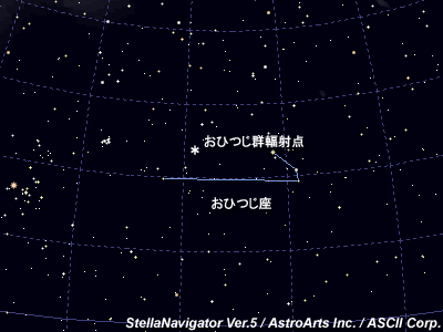 星図