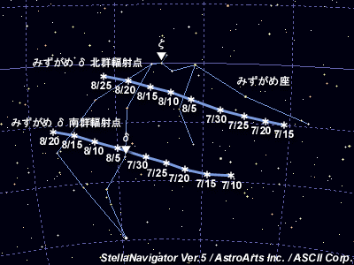星図