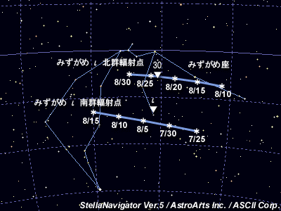 星図