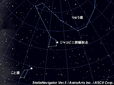 星図