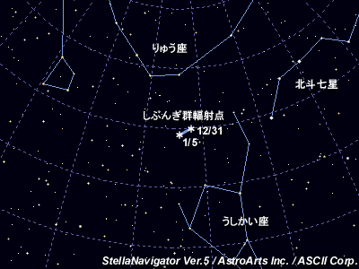 星図