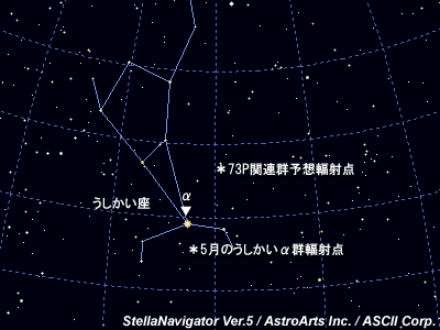 星図