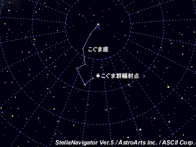 星図